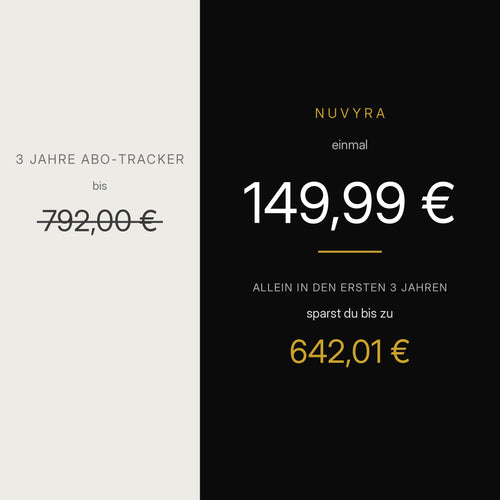Nuvyra Smart Ring
